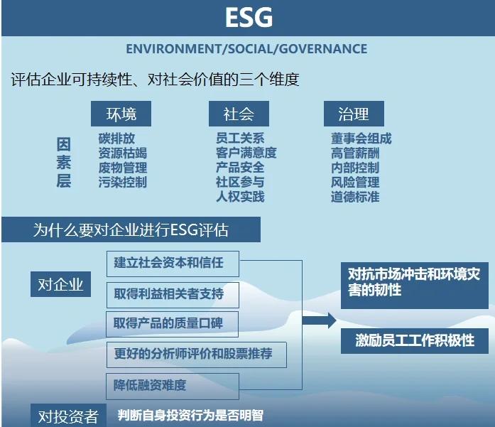 双碳战略咨询服务(双碳战略是什么意思)宿迁市