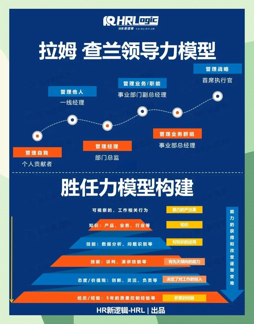 激励对象筛选模型(激励对象筛选模型是什么)宿迁市