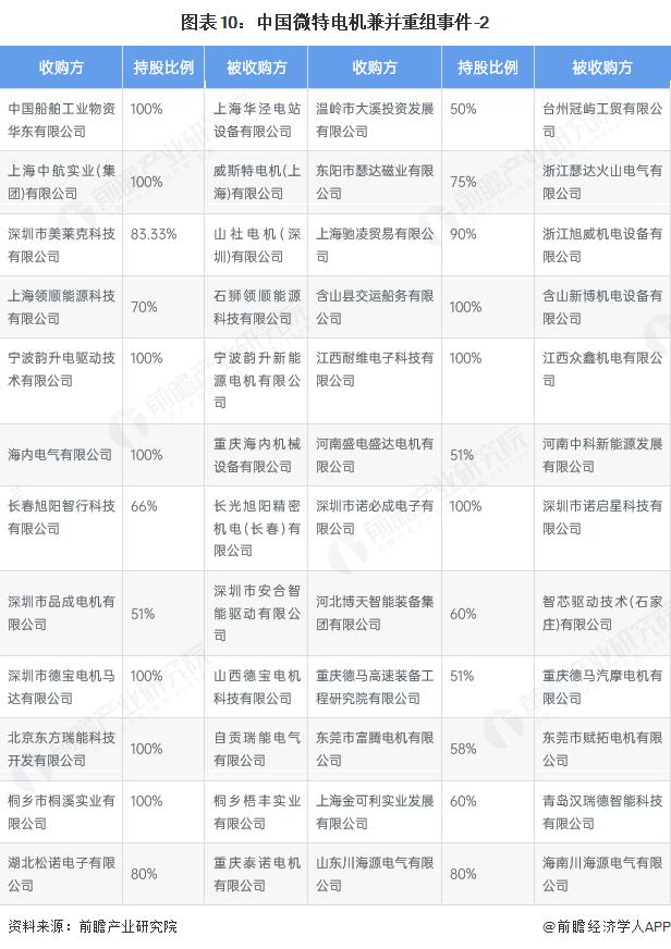 产能整合并购方案(产能过剩型并购案例)宿迁市