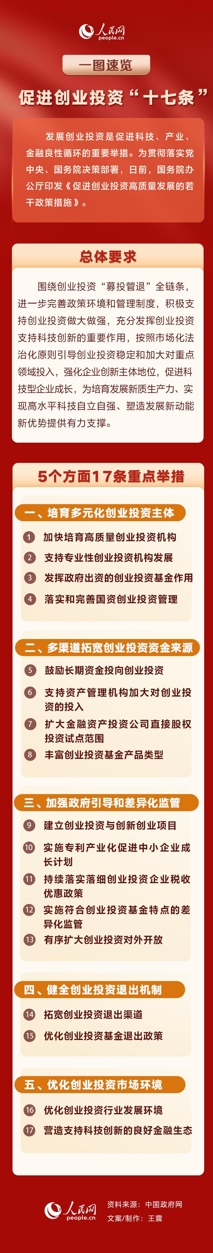 产业扶持政策解读(产业扶持政策有哪些)宿迁市